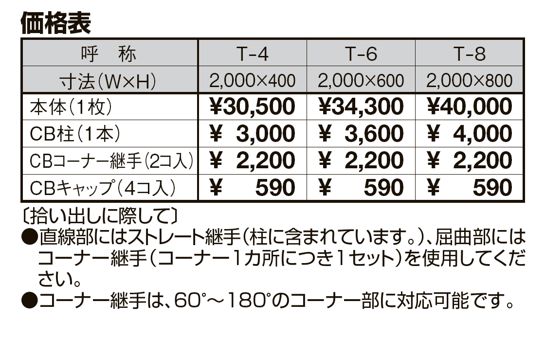 アメリカンフェンス 1型【2024年版】_価格_1