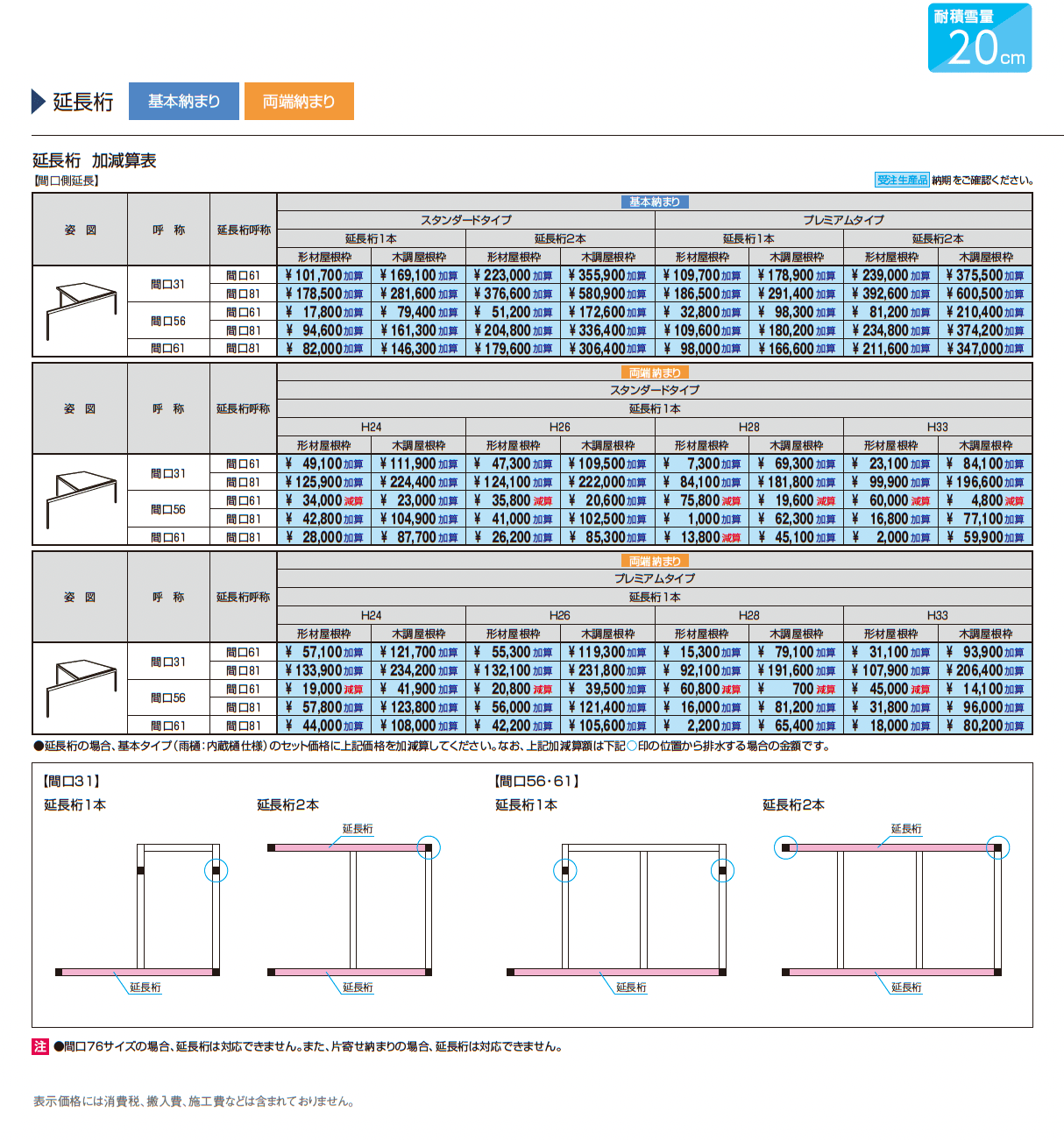 X.スタイル/クロス.スタイル カーポート_価格_3