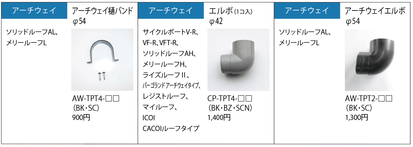 カーポート・テラス・公共駐車場・サイクルポート・アーチウェイ【2023年版】_価格_2
