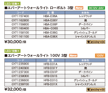 エバーアートウォールライト ローボルト 3型/100V 3型 【2022年版】_価格_1
