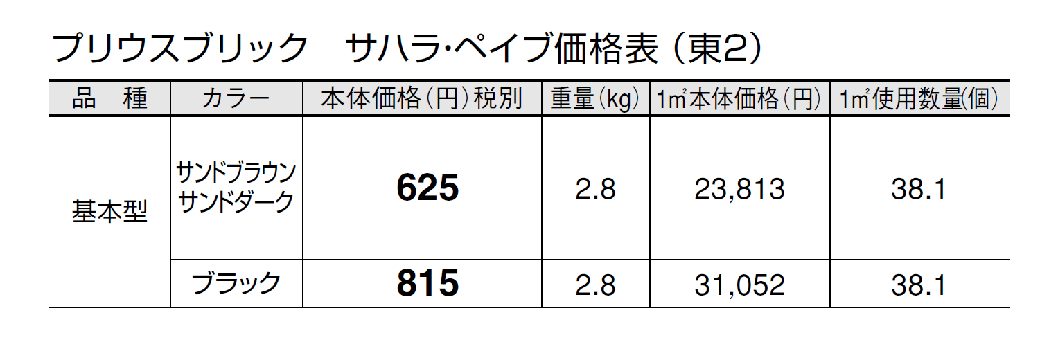 プリウスブリック サハラ・ペイブ【2024年版】_価格_2