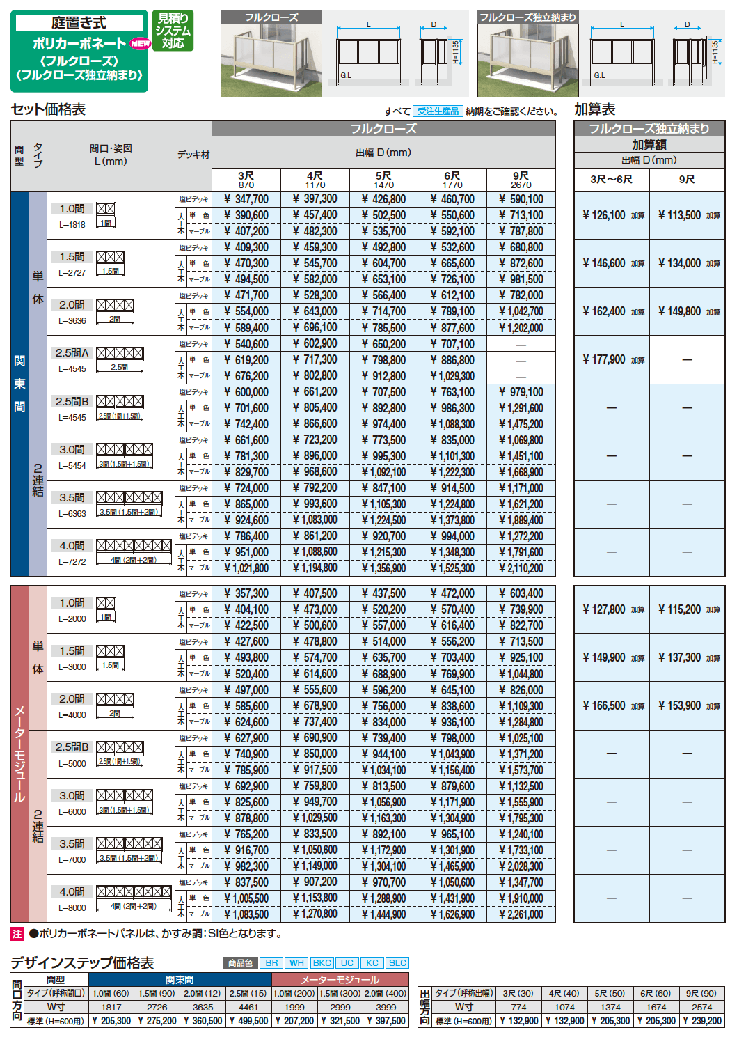 オルネ(庭置き式 ポリカーボネート〈フルクローズ〉)【2023年版】_価格_1