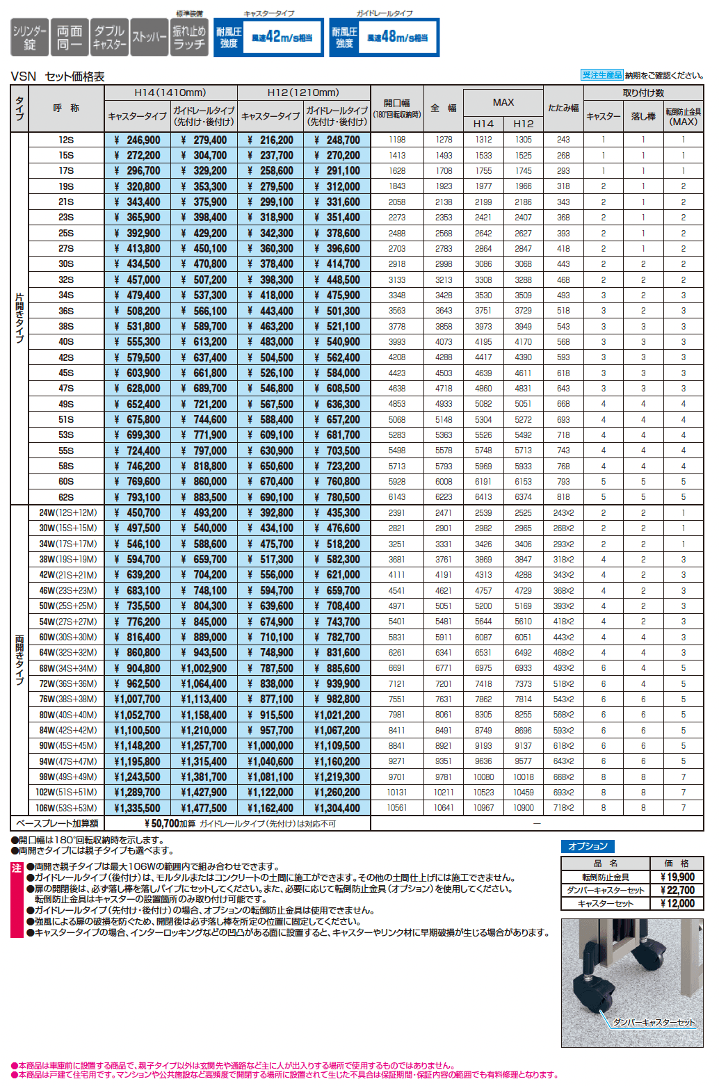 タフゲートⅡ_価格_1
