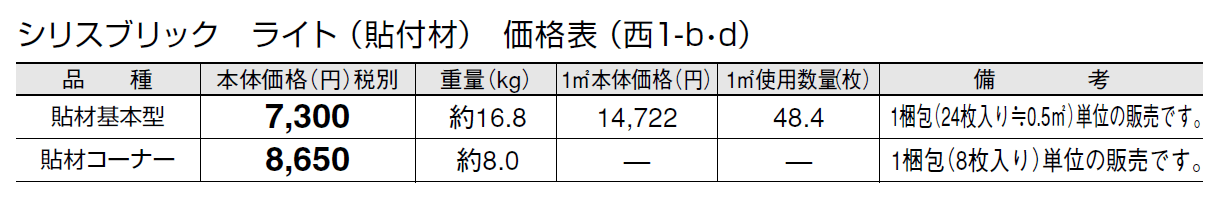 シリスブリック ライト(貼付材)【2024年版】_価格_4