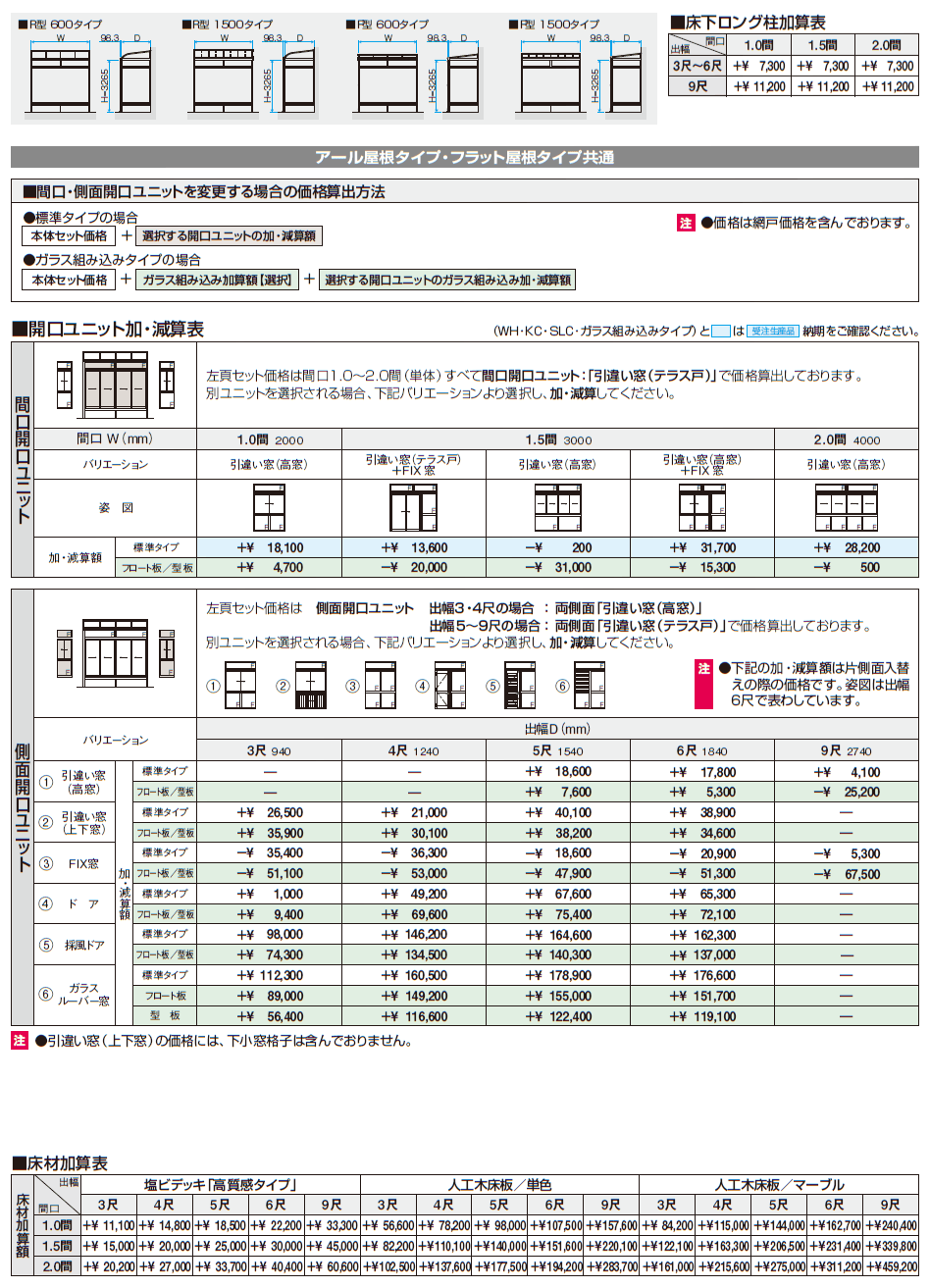 晴れもようwith(床仕様/ランマ付き H22サイズ メーターモジュール)【2024年版】_価格_2