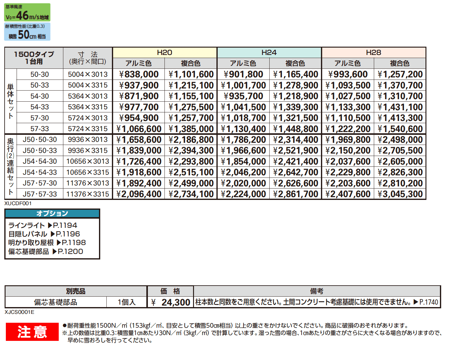 ルシアス カーポート 1500タイプ 1台用 (単体/奥行連結)_価格_1