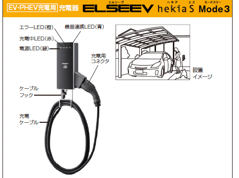 Panasonicの「EV・PHEV充電用 充電設備(普通充電)」