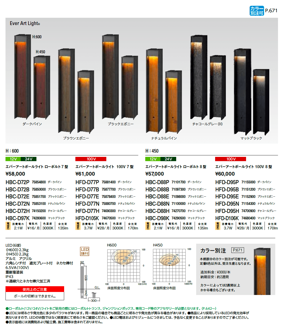 エバーアートポールライト 床面配光_価格_1