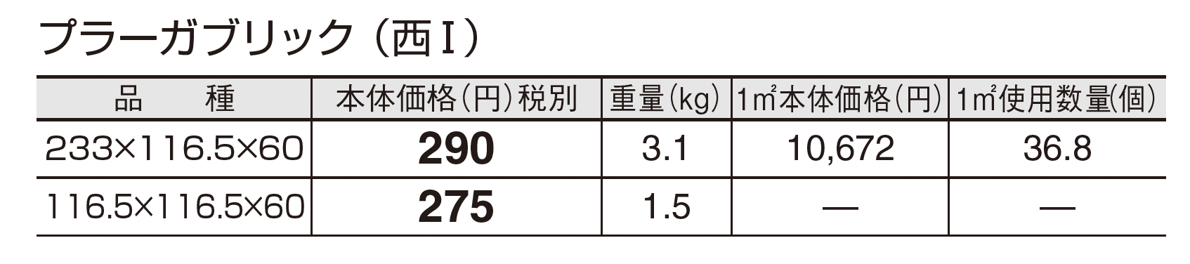 プラーガブリック_価格_3