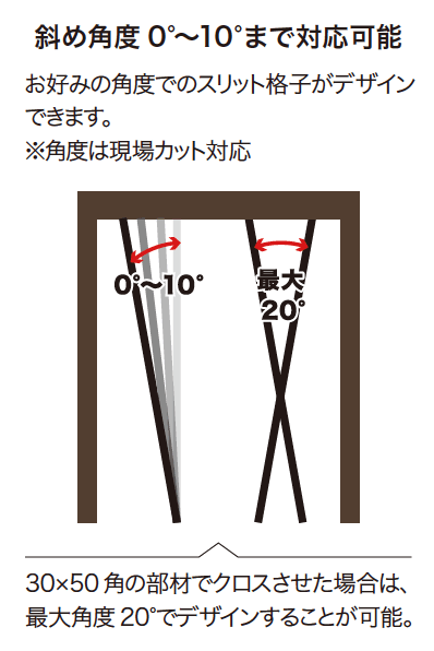 ゆとりの「スリット格子材 斜め格子スリット部材 【2022年版】」のサブ画像3