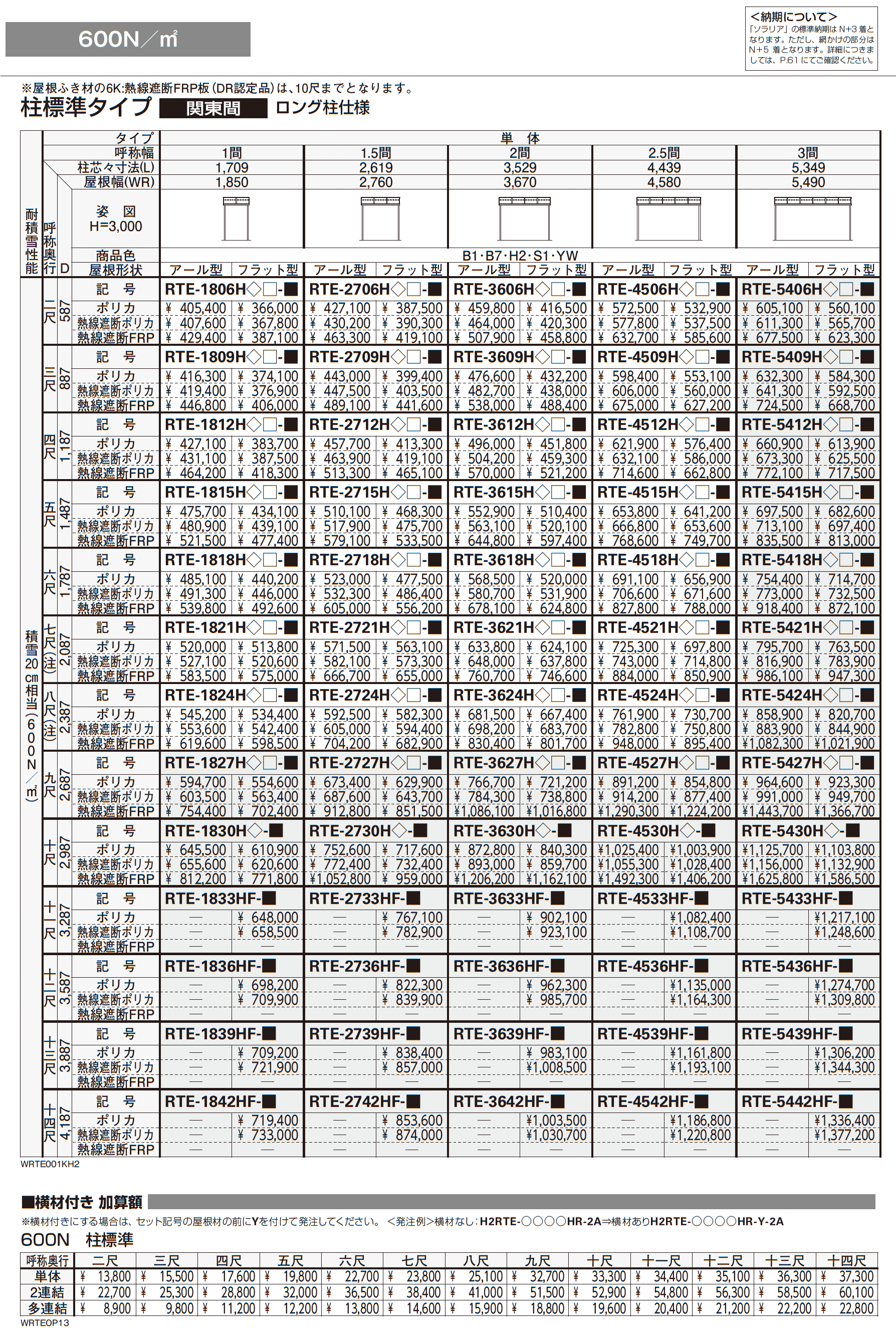 ソラリア テラス屋根 独立納まり_価格_3
