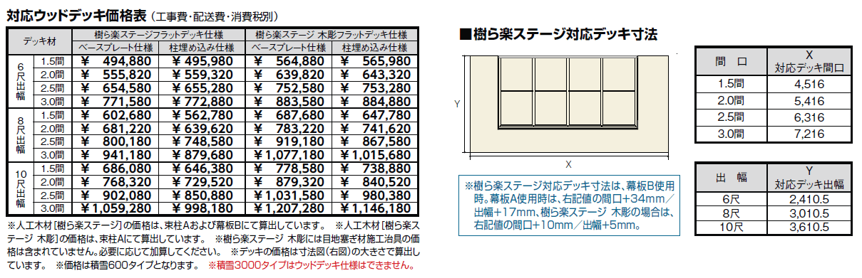 ジーマ テラスタイプ【2024年版】_価格_2