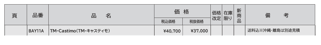 ハウスサイン TM-キャスティモ_価格_1