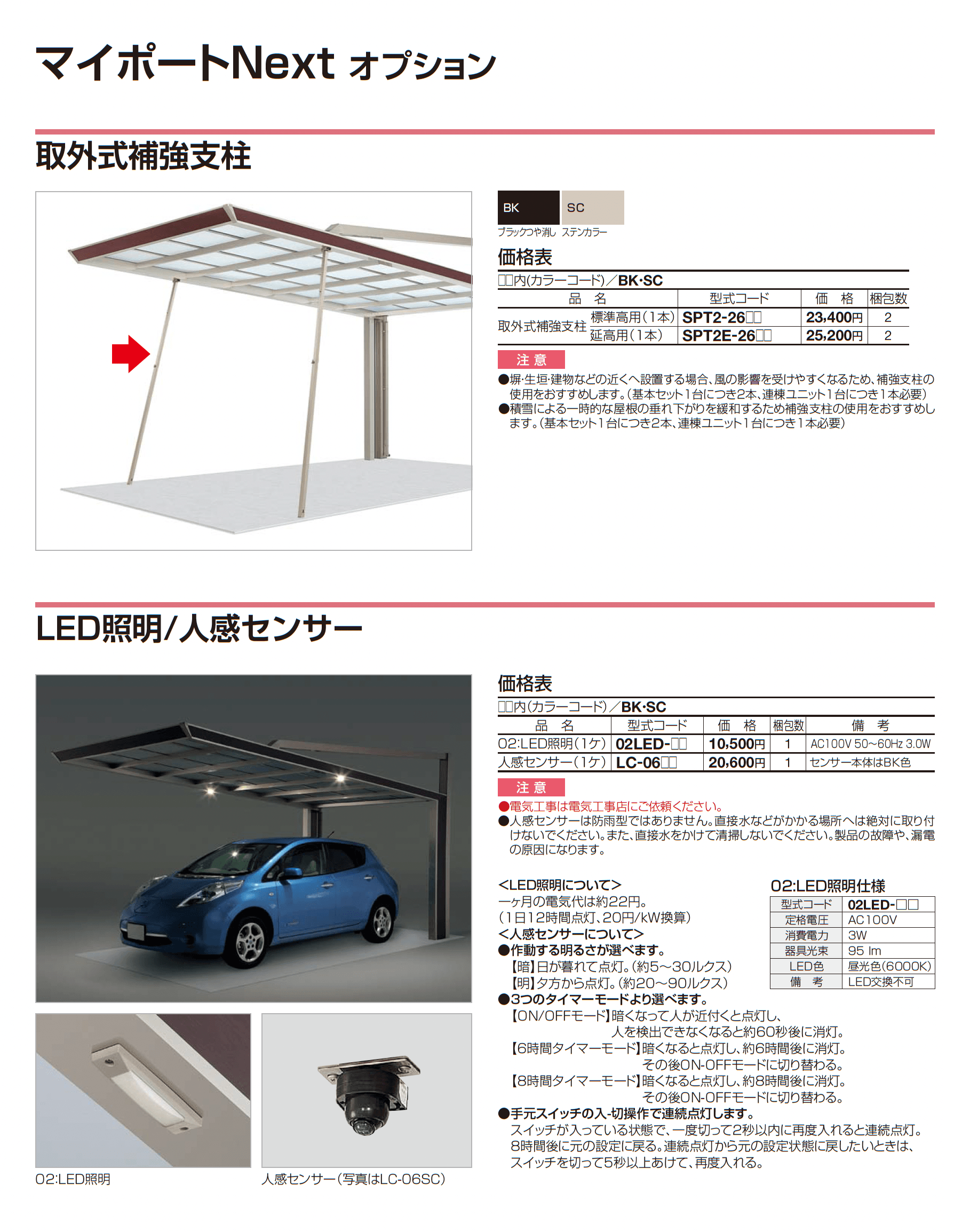 マイポートNext ワイドタイプ_価格_3