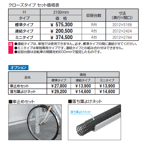 SLGR型 クローズタイプ_価格_1
