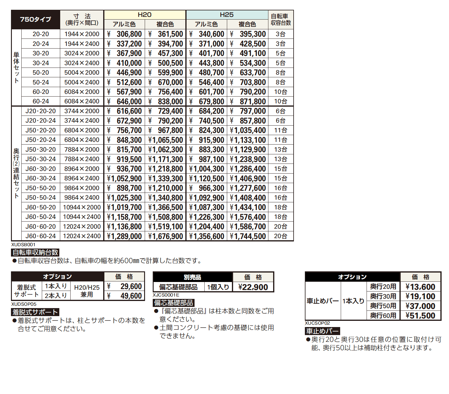 ルシアス サイクルポート 750タイプ 単体セット/奥行連結セット_価格_1