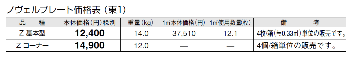 ノヴェルプレート【2024年版】_価格_1