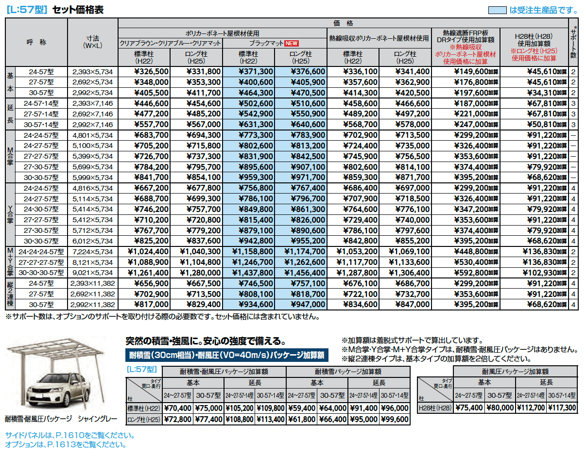 ネスカF 1台用_価格_3
