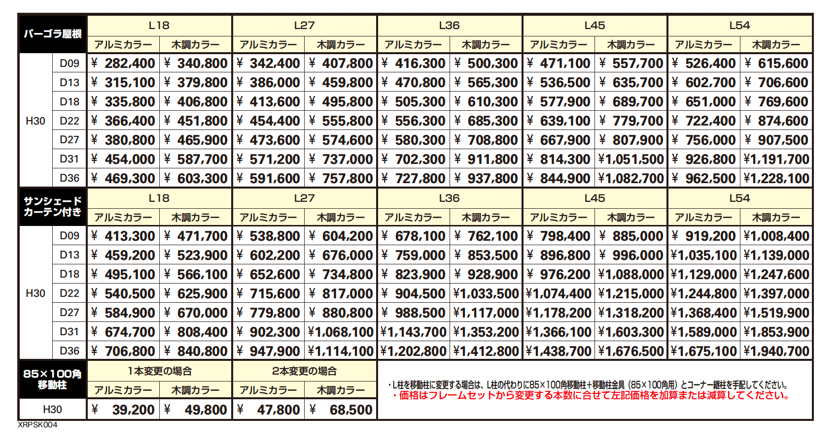 リレーリア 壁付式 パーゴラ【2023年版】_価格_1
