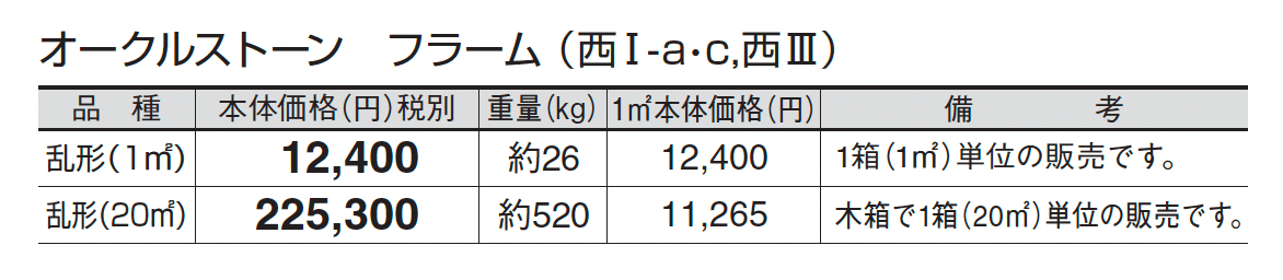 オークルストーン フラーム_価格_3