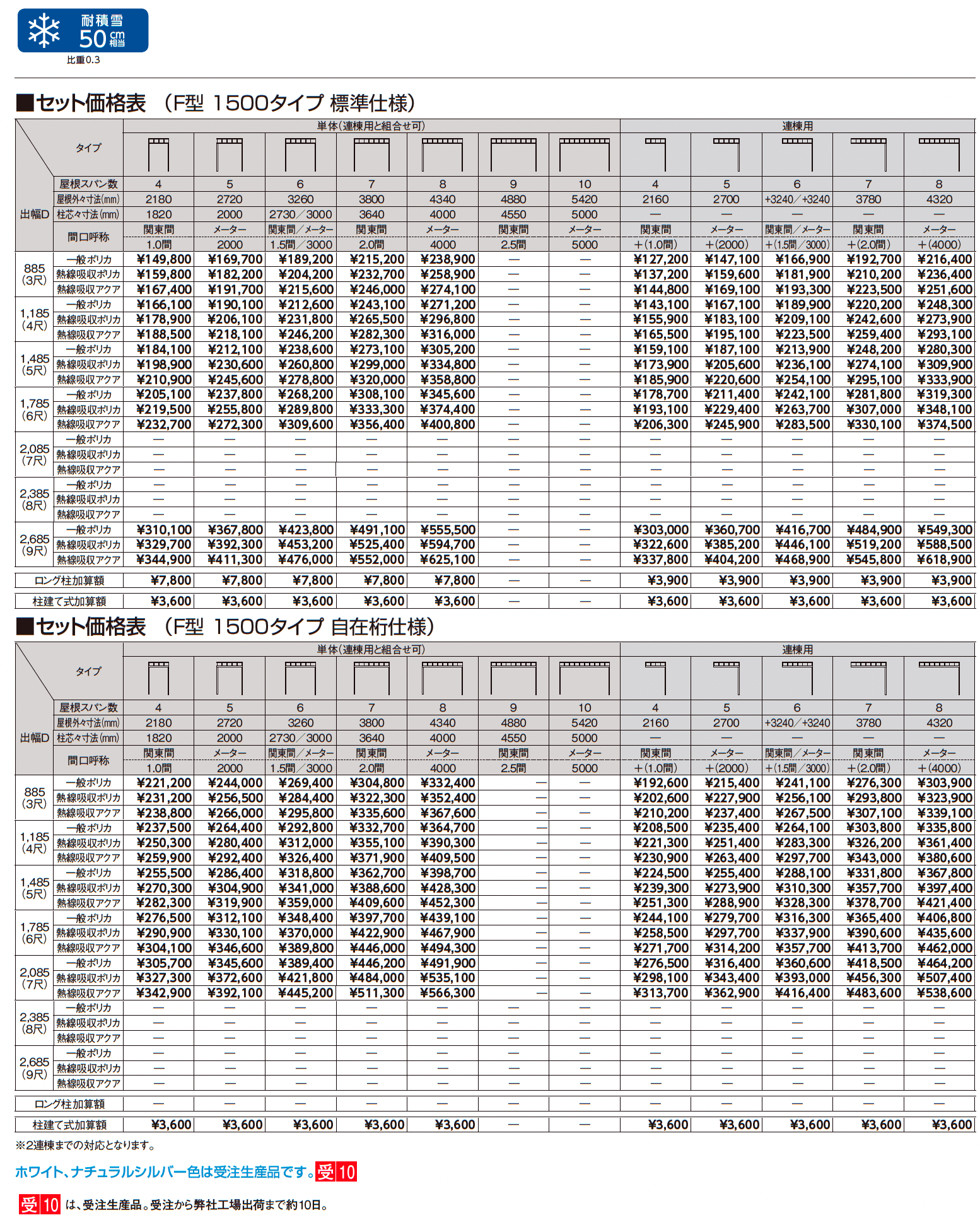テラスVS F型 ビューステージ/Hスタイル屋根タイプ_価格_2