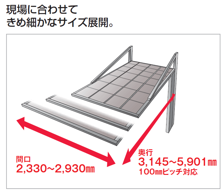 四国化成の「マイポートNext」のサブ画像5