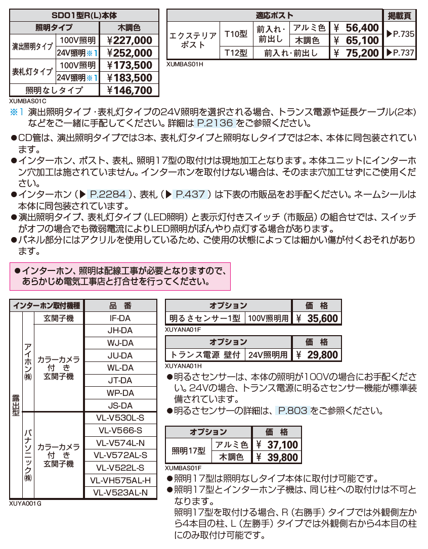 ルシアス ウォール SD01型_価格_2