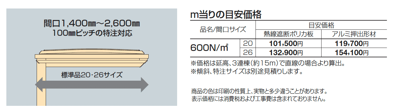 ソリッドルーフFLタイプ 柱間ピッチ4000m【2025年版】_価格_1