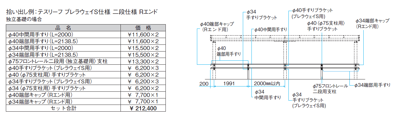 テスリーフ ブレラウェイS仕様 一段仕様/二段仕様_価格_2