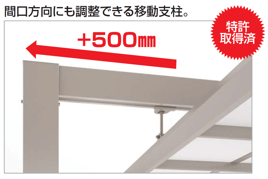 四国化成の「マイポートOrigin(オリジン) FX ワイドタイプ」のサブ画像1