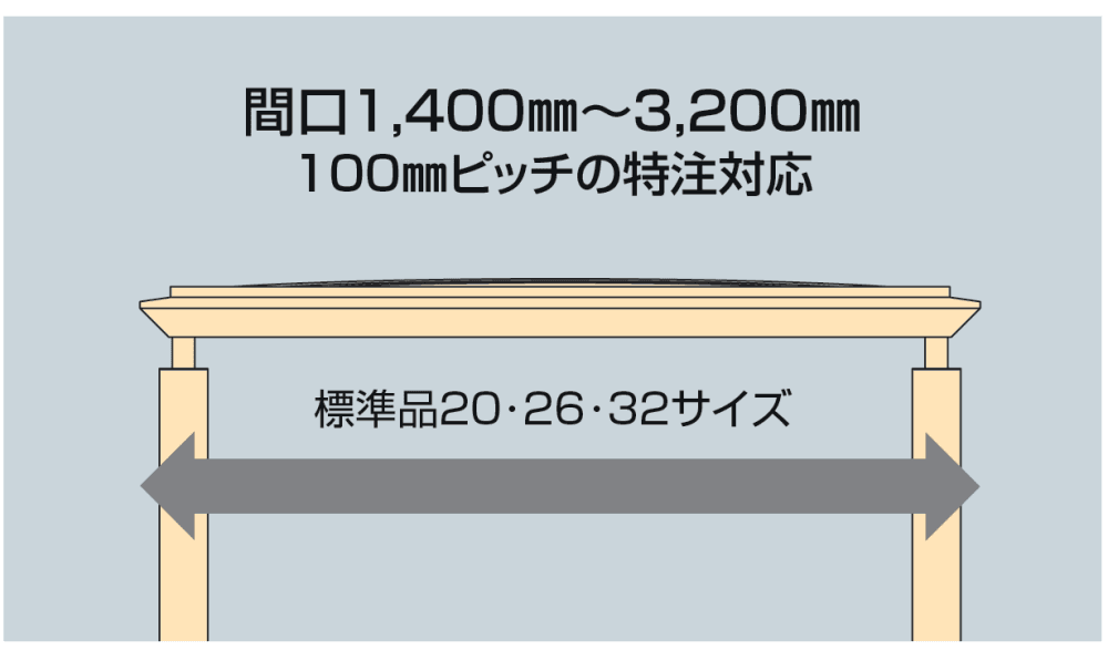 ライズルーフⅡ Hタイプ(3000N/㎡)【2023年版】2