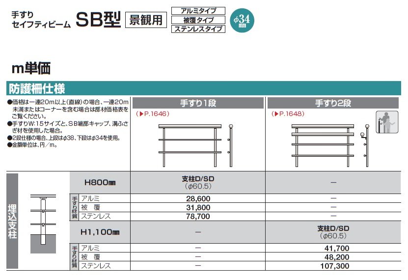 手すり セイフティビーム SB型 (アルミ・被覆・ステンレスタイプ)防護柵仕様・手すり2段【2024年版】_価格_1