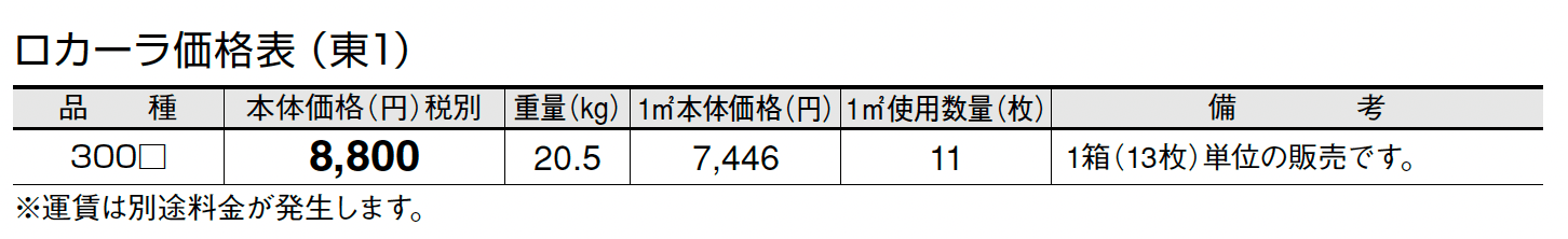 ロカーラ【2024年版】_価格_1