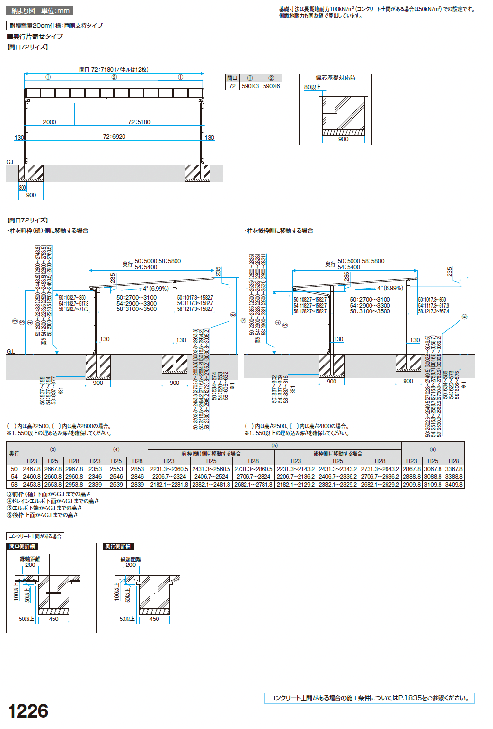 スカイリード 両側支持タイプ(耐積雪量20cm仕様:1台用基本・奥行連結・奥行片寄せ)【2024年版】_価格_4