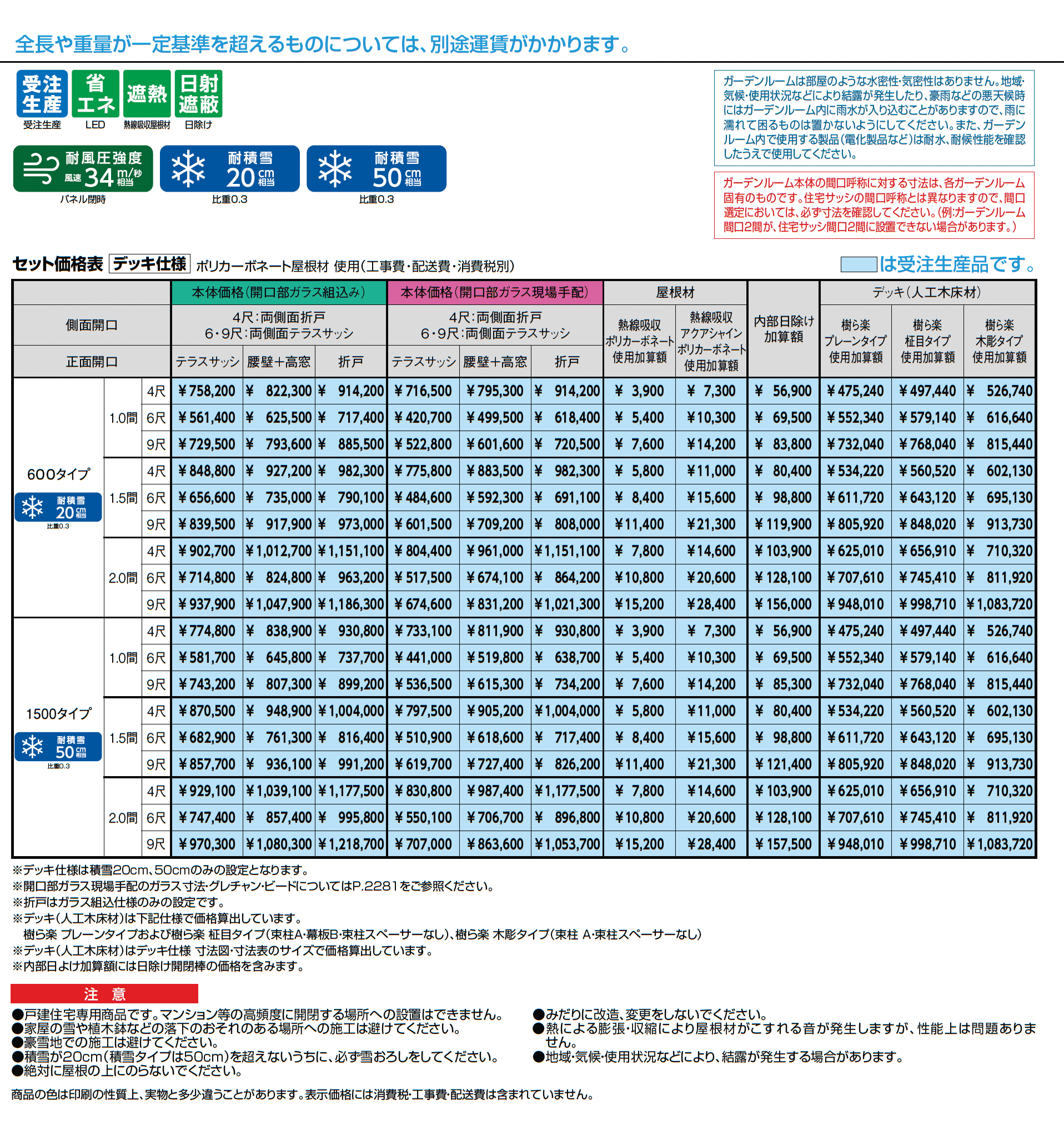 ガーデンルームGF デッキ仕様_価格_1