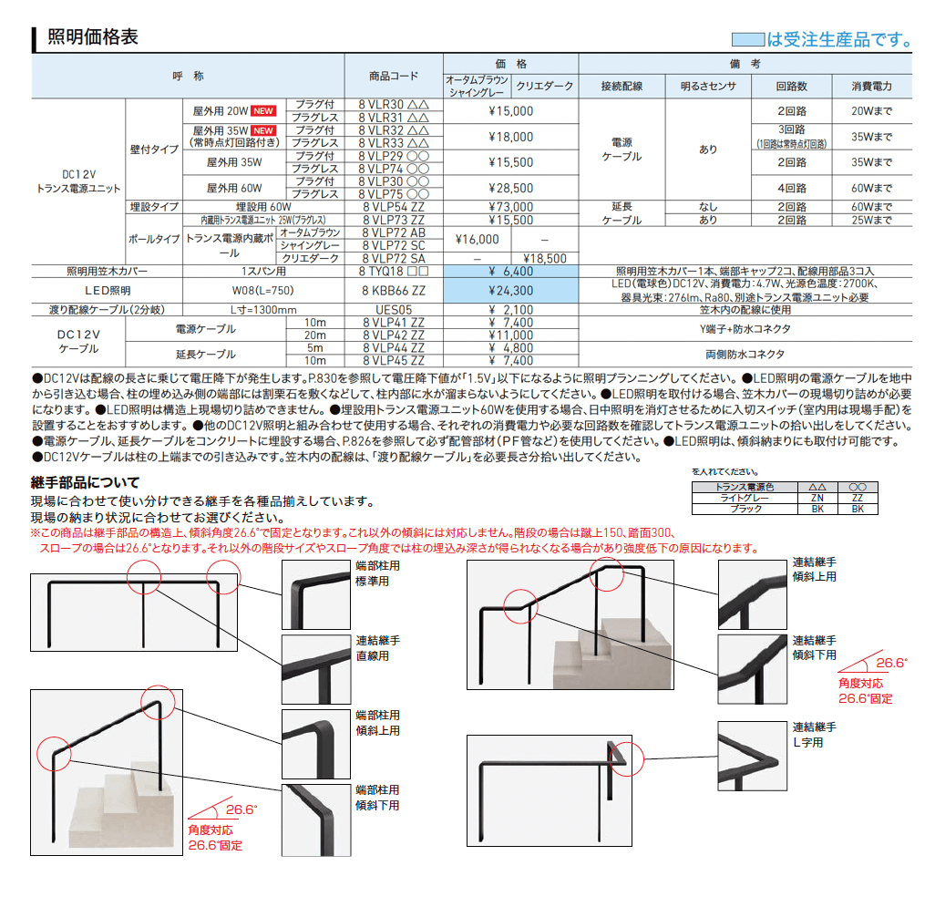 デザイナーズレール_価格_2