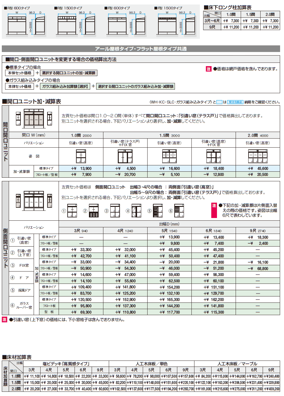 晴れもようwith(床仕様/ランマ付き H20サイズ メーターモジュール)【2024年版】_価格_2