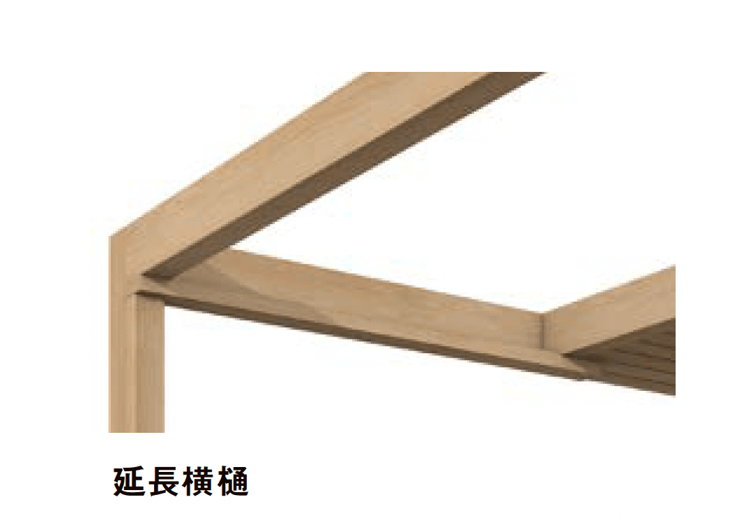 LIXILの「プラスG Gルーフ フリータイプ」のサブ画像2