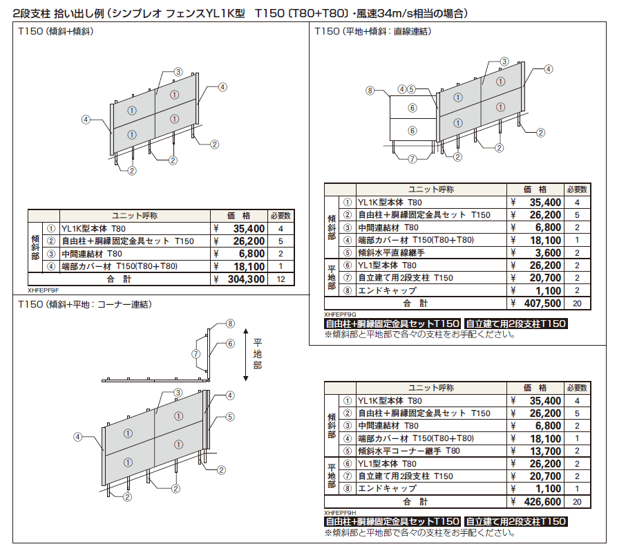 ルシアス フェンスYL1FK型 シンプレオ フェンスYL1K型 傾斜地用横ルーバー〈 自立建て用〉2段支柱 【2024.6月発売】【2024年版】_価格_2