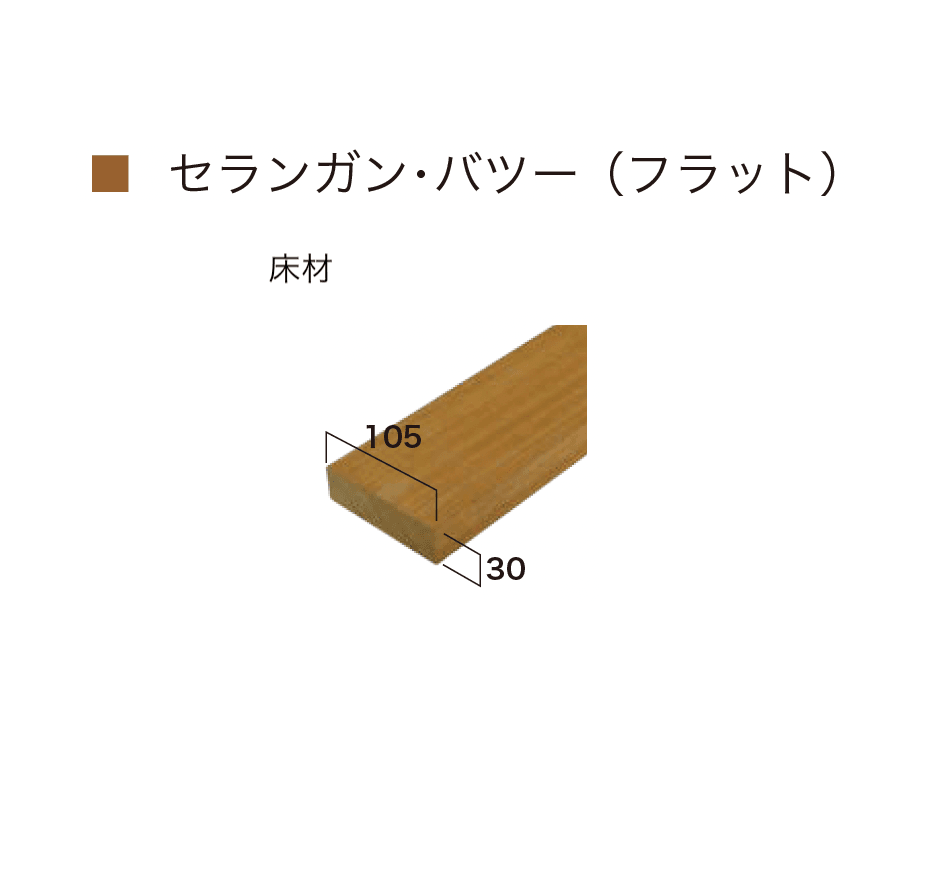 オンリーワンクラブの「セランガン・バツー」のサブ画像3