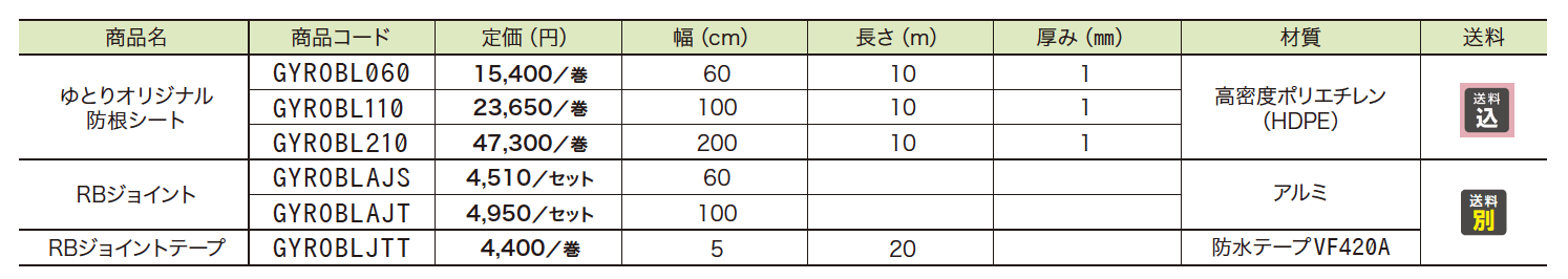 ゆとりオリジナル 防根・防竹シート【2023年版】_価格_1