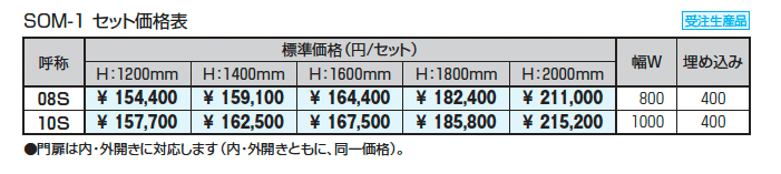 グラフェードN用袖門扉 格子タイプ_価格_1
