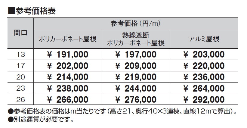 高強度シェルター_価格_1