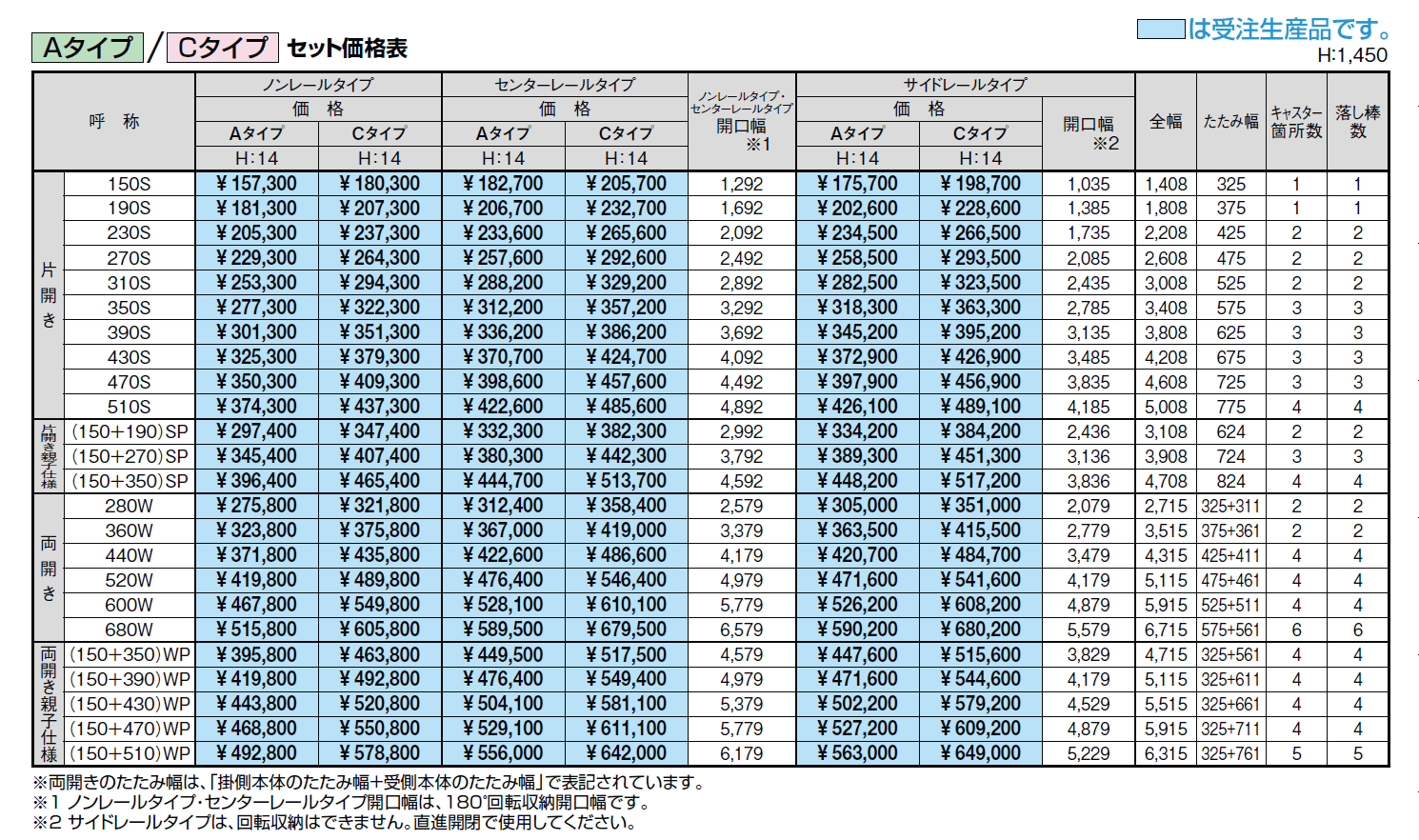 アルシャインⅡ HW型 Cタイプ【2024年版】_価格_2