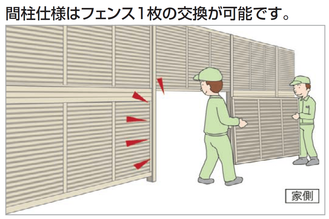 四国化成の「ルーバー フェンス ERF2型(2段仕様)【2024年版】」のサブ画像5