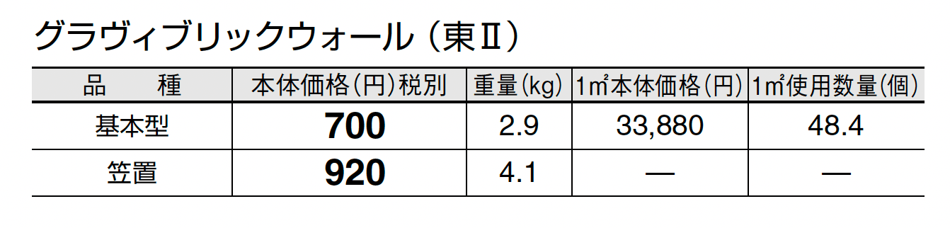 グラヴィブリック ウォール(組積材)_価格_2