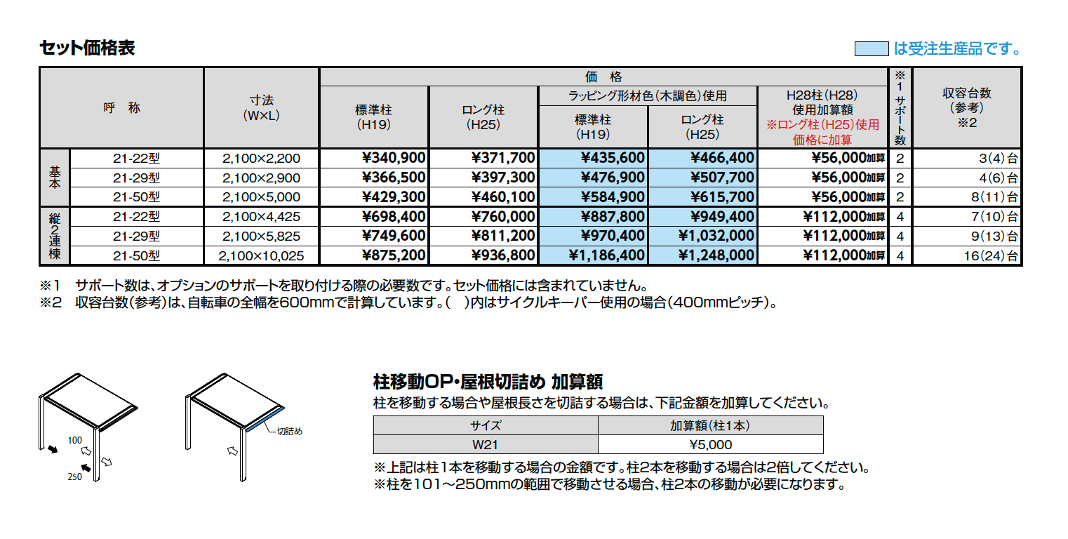 カーポートSC ミニ(駐輪場)【2024年版】_価格_1