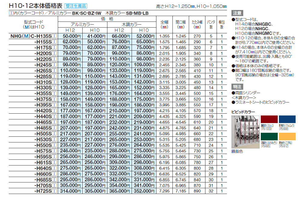 ニューハピネスHG(角地仕様 キャスタータイプ)【2024年版】_価格_1