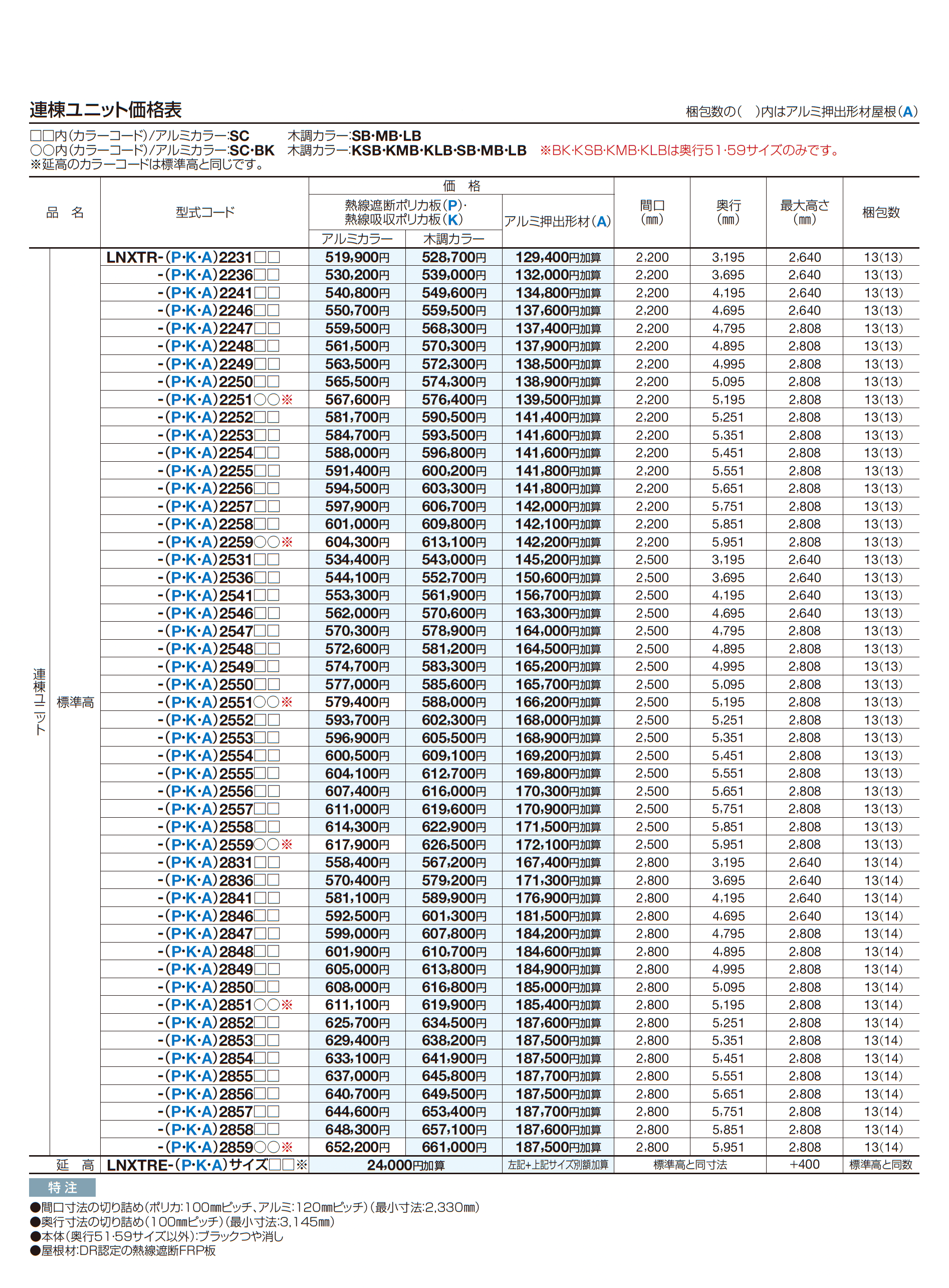 マイポートNext_価格_2