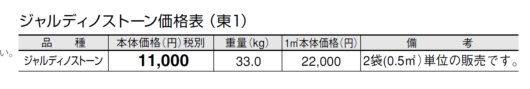 ジャルディノ ストーン【2024年版】_価格_1